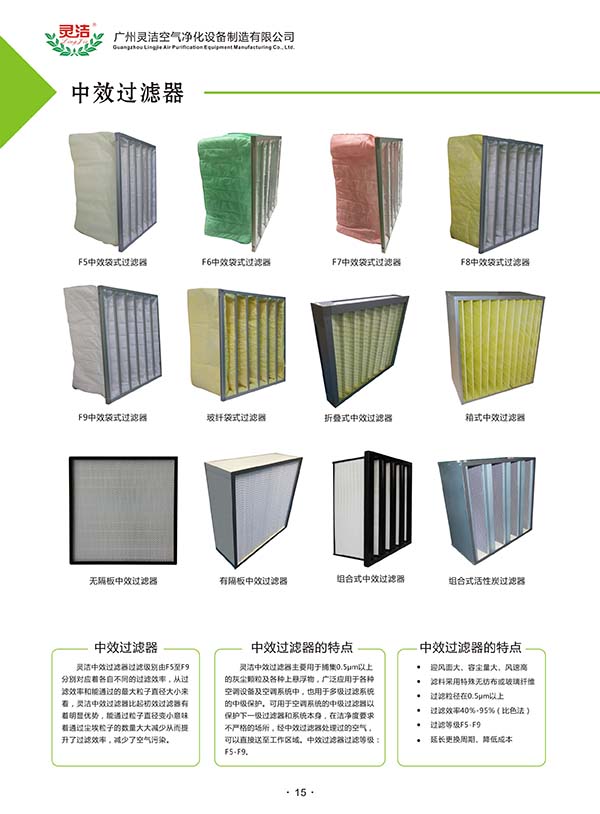 安康市中心醫(yī)院凈化空調(diào)機(jī)組過濾器采購公告