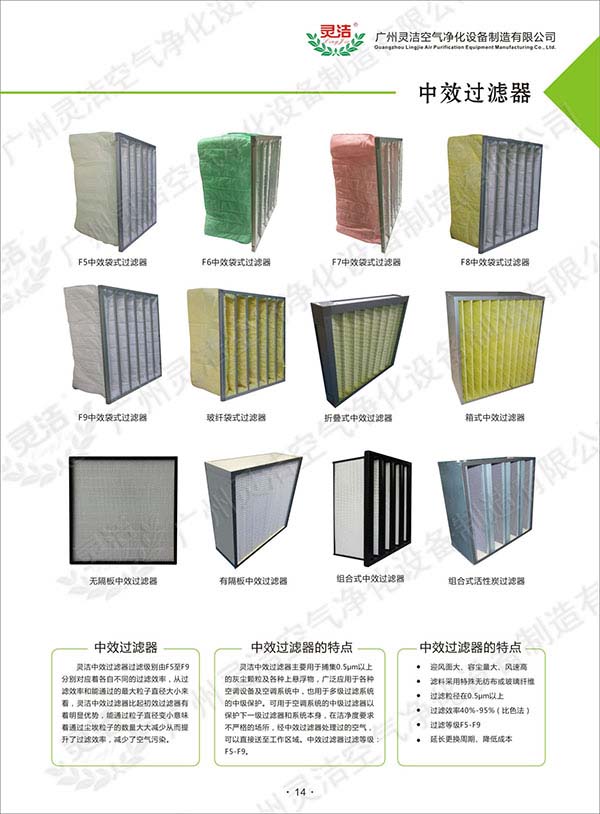 空調(diào)機(jī)組的初效過濾器網(wǎng)及中效過濾器能否清洗呢？ 