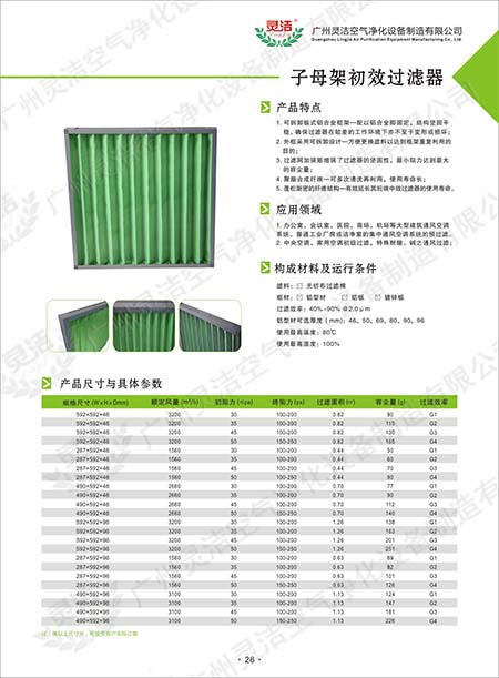 折疊式初效過濾器與子母架初效過濾器有哪些同點(diǎn)