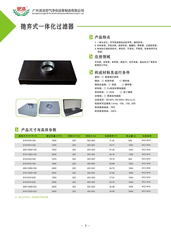 一體式高效送風(fēng)口標(biāo)準(zhǔn)尺寸？哪家好？