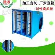 活性炭空氣過濾箱及活性炭過濾箱設(shè)計特點(diǎn)